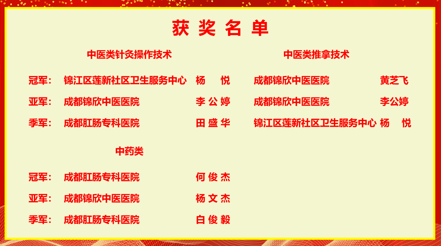 获奖选手名单.png